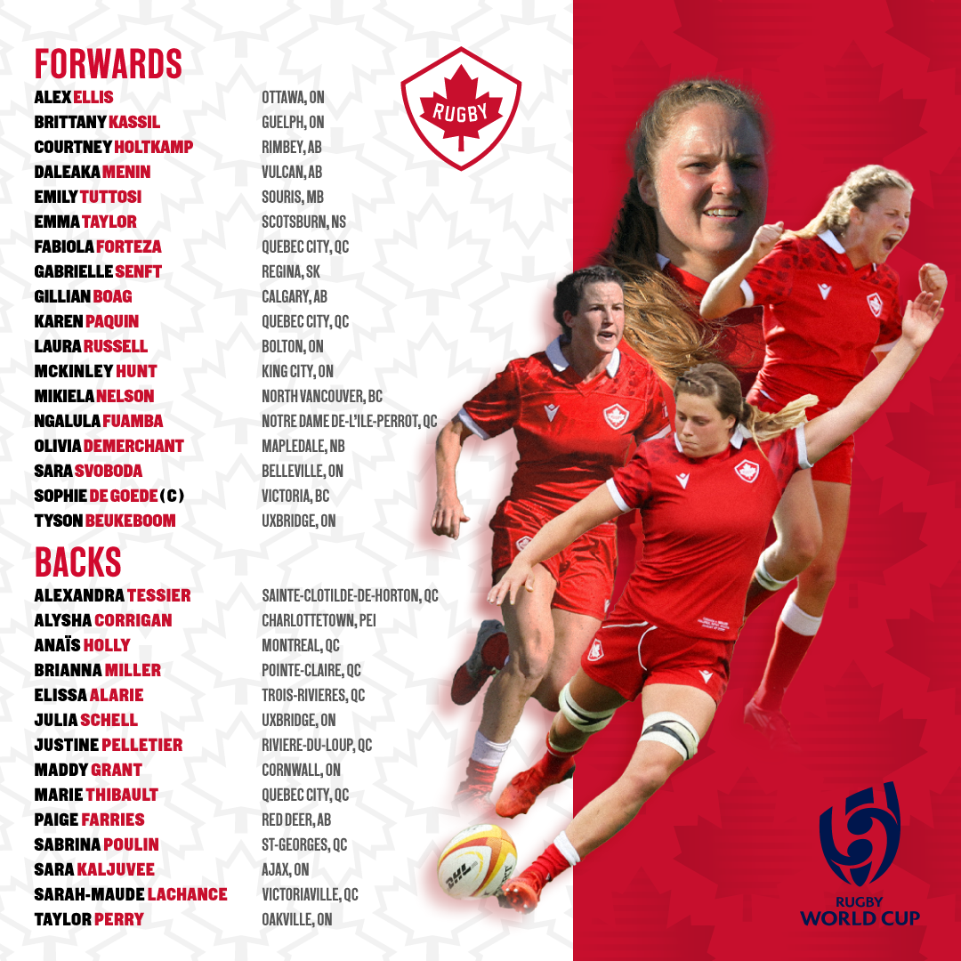A graphic showing Canada Senior Women's 2021 Rugby World Cup squad with names listed in text format