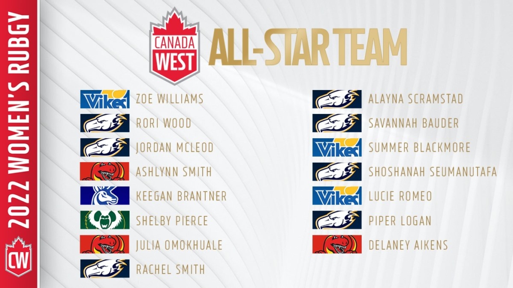 A graphic depicting the 2022 Canada West All-Star Team