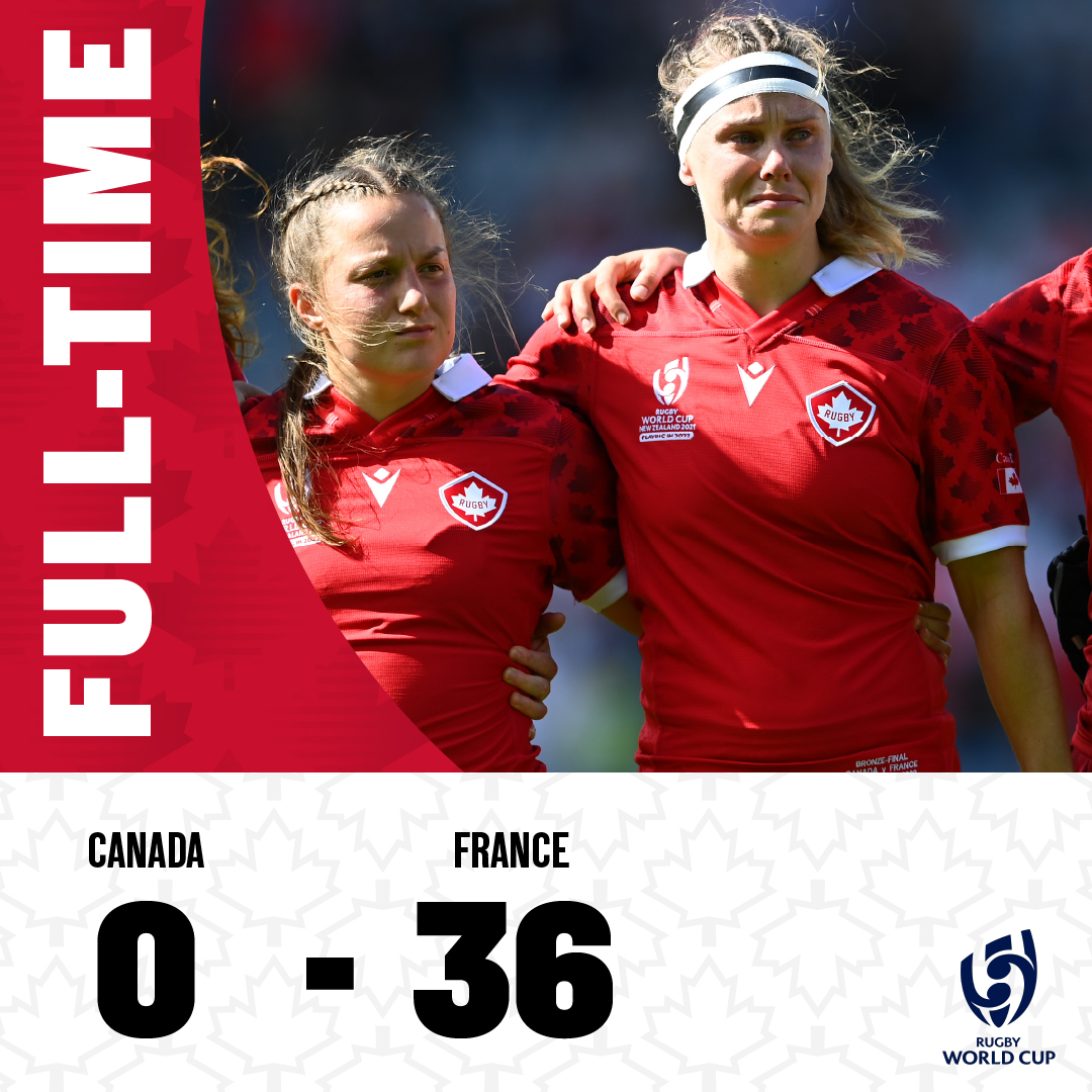 A graphic depicting Canada 0-36 France Rugby World Cup Bronze Medal Final