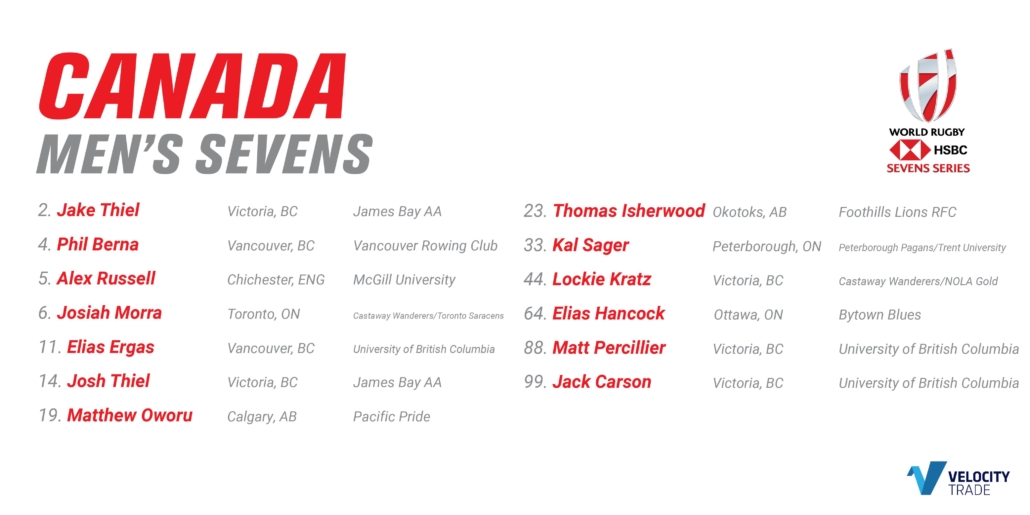 A graphic depicting Canada Men's Sevens team selected for the HSBC Canada Sevens in Vancouver