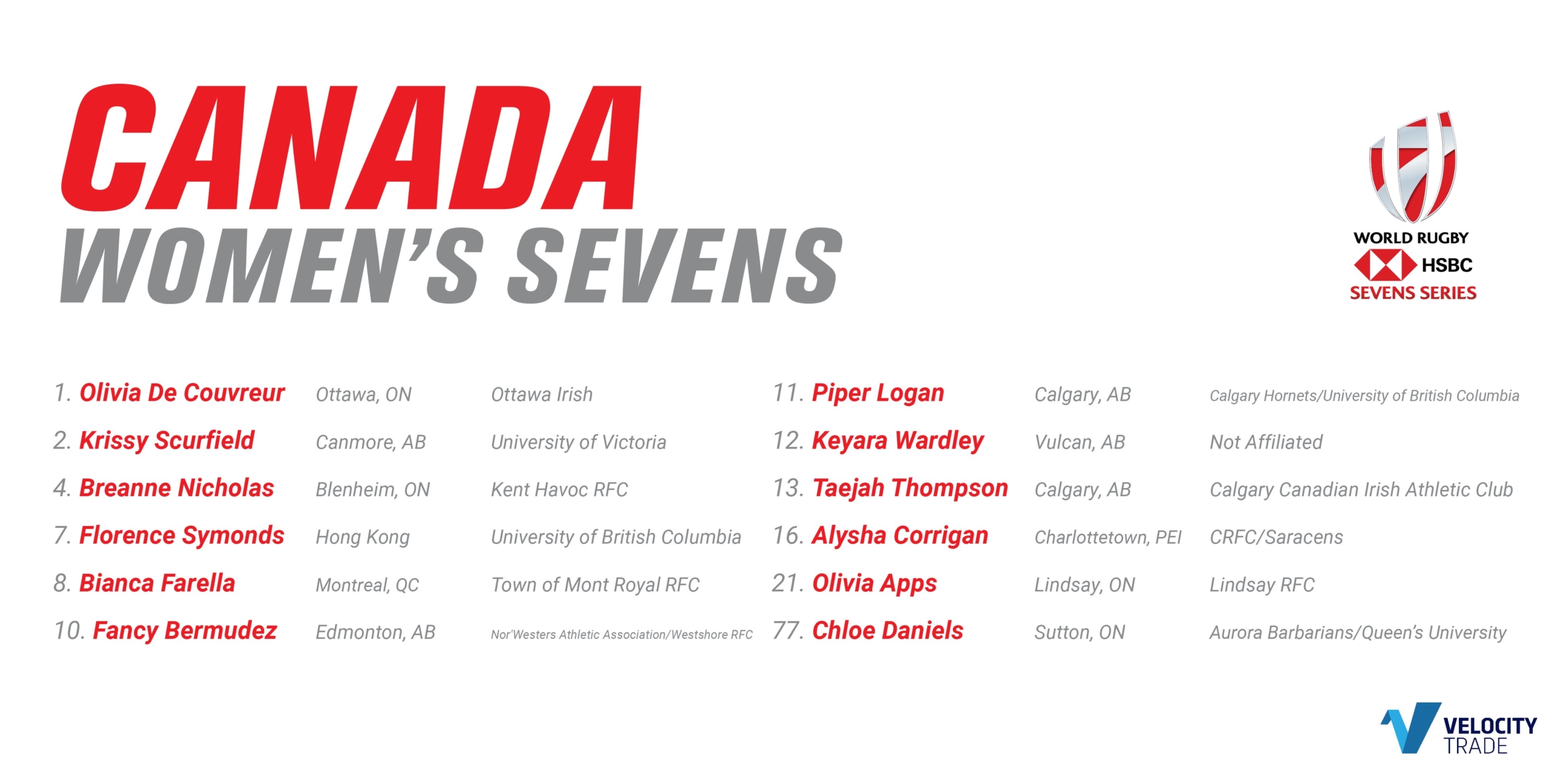 A graphic depicting Canada Women's Sevens team selected for the HSBC Canada Sevens in Vancouver