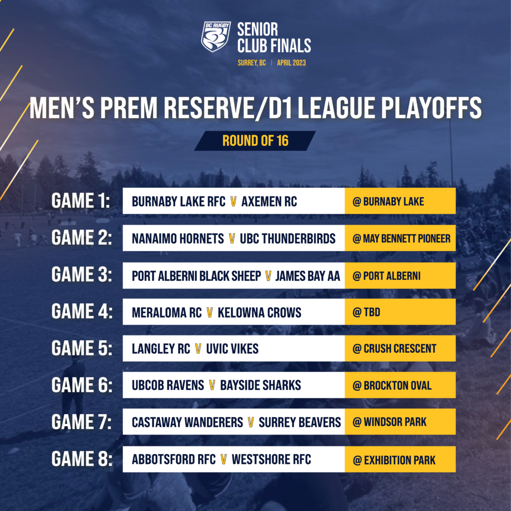 A graphic depicting 2022/23 BC Rugby Men's Premier Reserve/Division 1 Crossover Last 16 Playoff matches