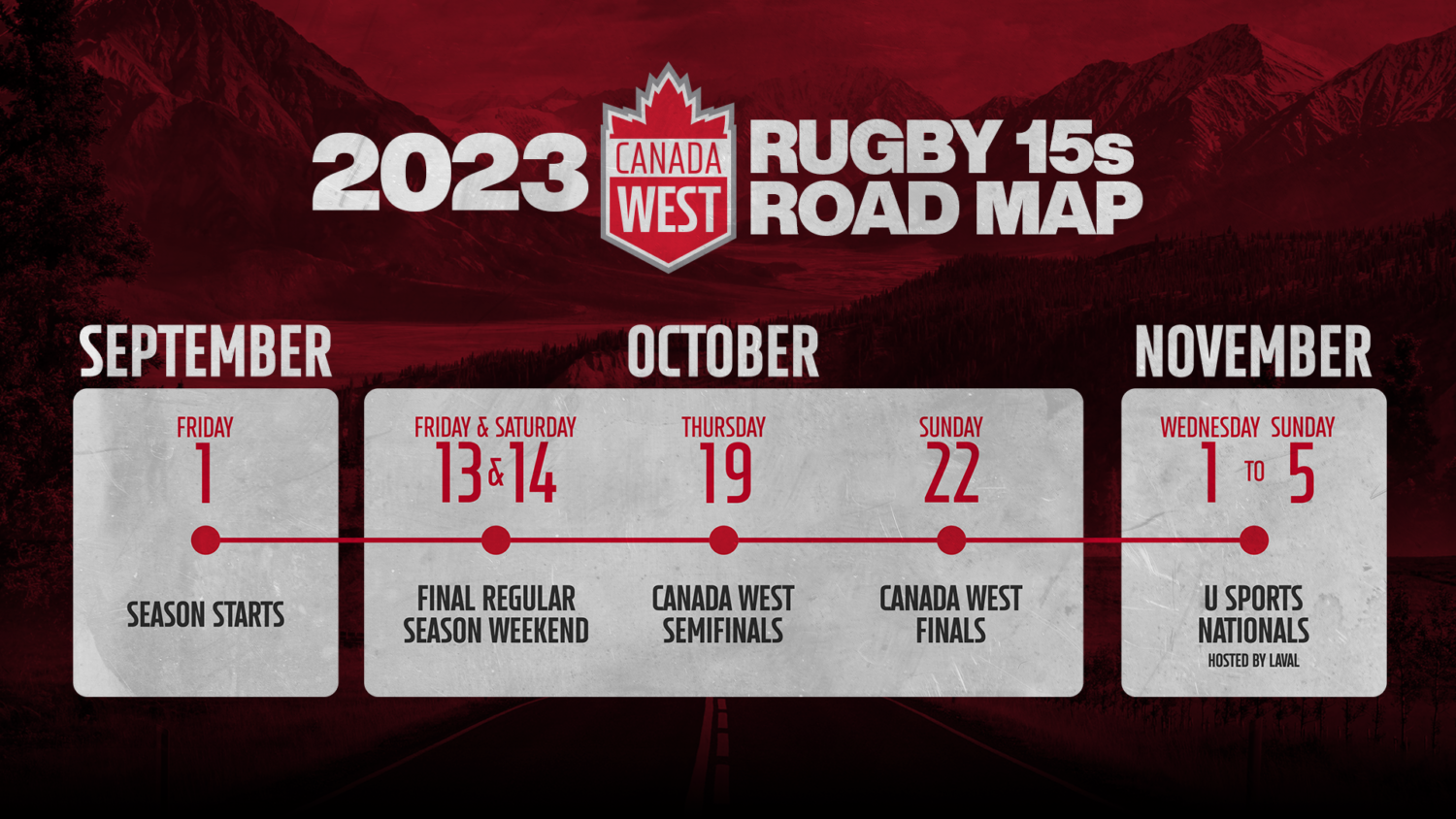 UBC, UVic Look Forward to 2023 Canada West Campaigns BC Rugby