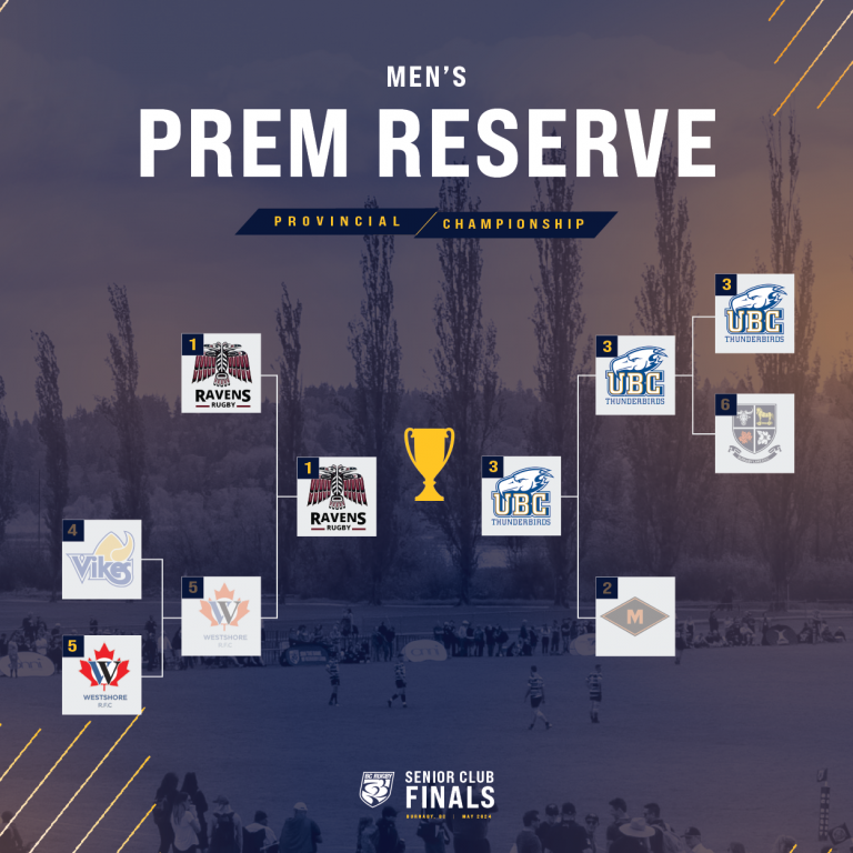 2024 BC Rugby Senior Club Finals Line-Up Confirmed – BC Rugby