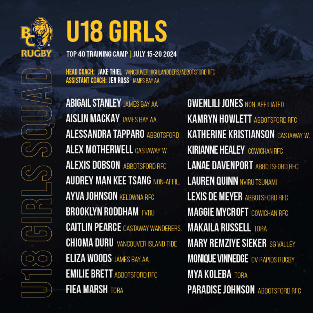 2024 BC Bears U18 Girls Squad Graphic