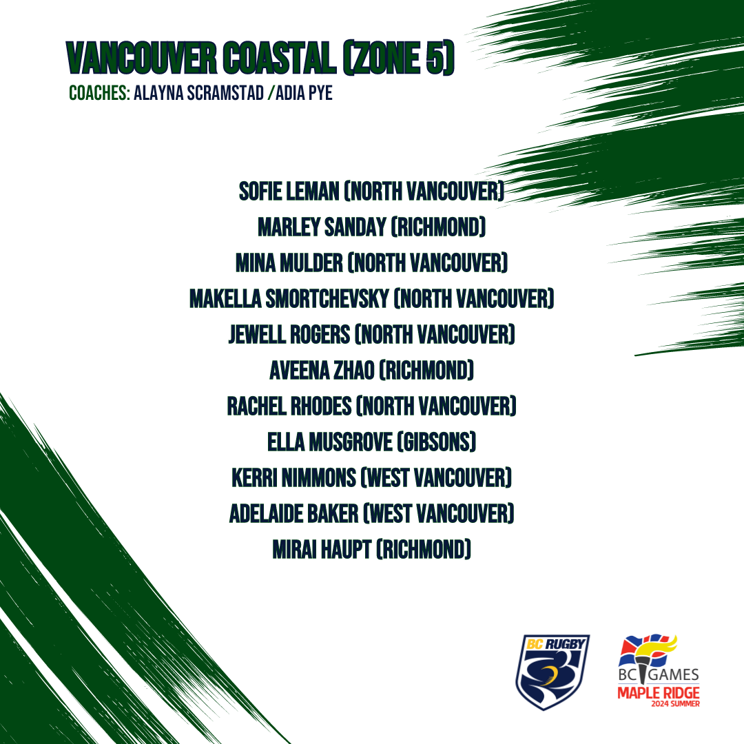 2024 BCSG Vancouver Coastal Zone 5 Roster