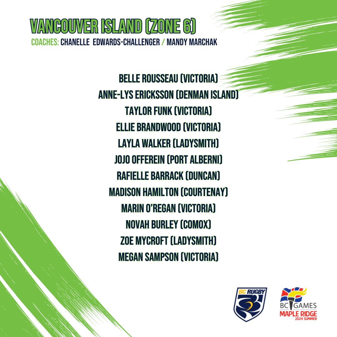 2024 BCSG - Vancouver Island - Zone 6 Roster