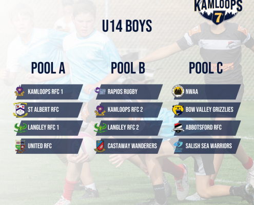 2024 Kamloops 7s U14 Boys Pool