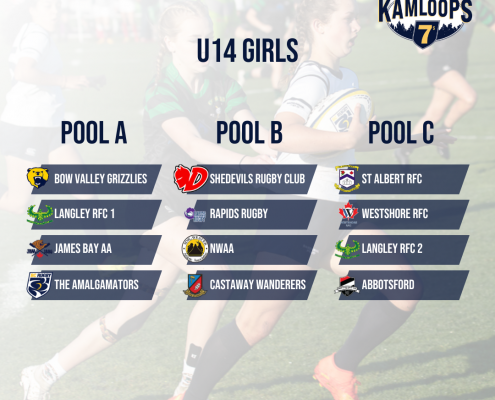 2024 Kamloops 7s U14 Girls Pool