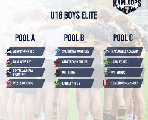 2024 Kamloops 7s U18 Boys Elite Pool