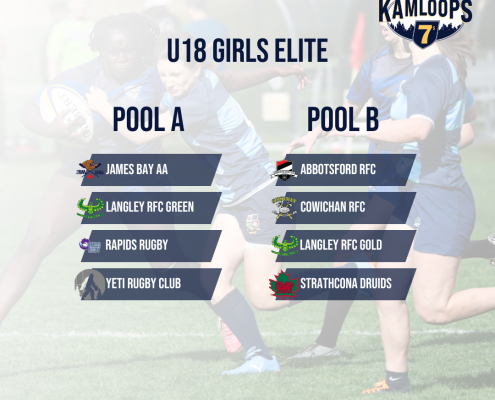 2024 Kamloops 7s U18 Girls Elite Pool