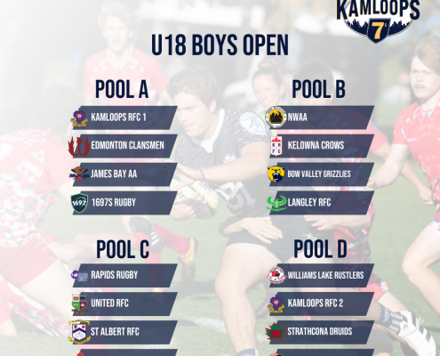 2024 Kamloops 7s U18 Boys Open Pool