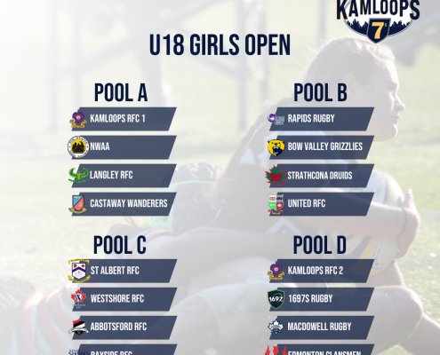 2024 Kamloops 7s U18 Girls Open Pool