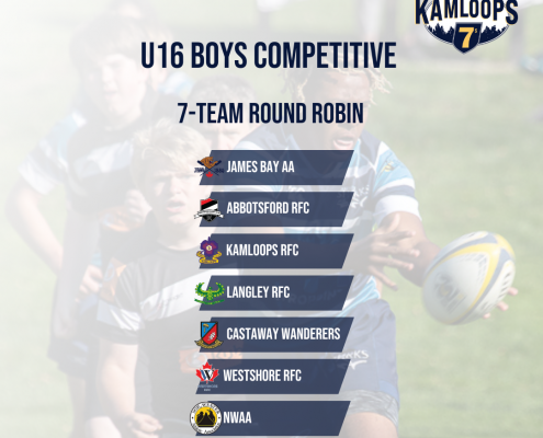 2024 Kamloops 7s U16 Boys Competitive Pool