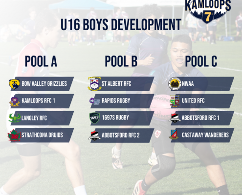 2024 Kamloops 7s U16 Boys Development Pool