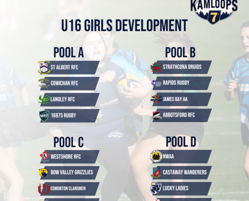 2024 Kamloops 7s U16 Girls Development Pool