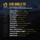 2024 BC Bears U18 Girls 7s Global Youth Sevens Travel Squad Graphic