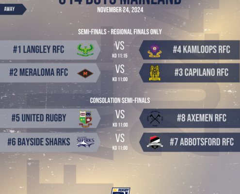 2024 U14 Boys Mainland Play-Offs