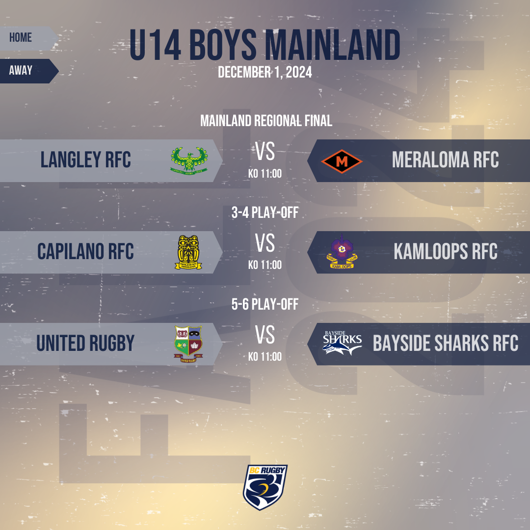 2024 BC Rugby U14 Boys Mainland Regional Finals