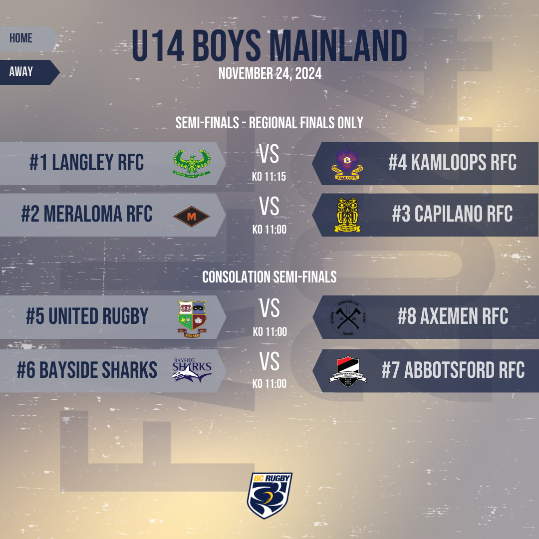 2024 U14 Boys Mainland Play-Offs