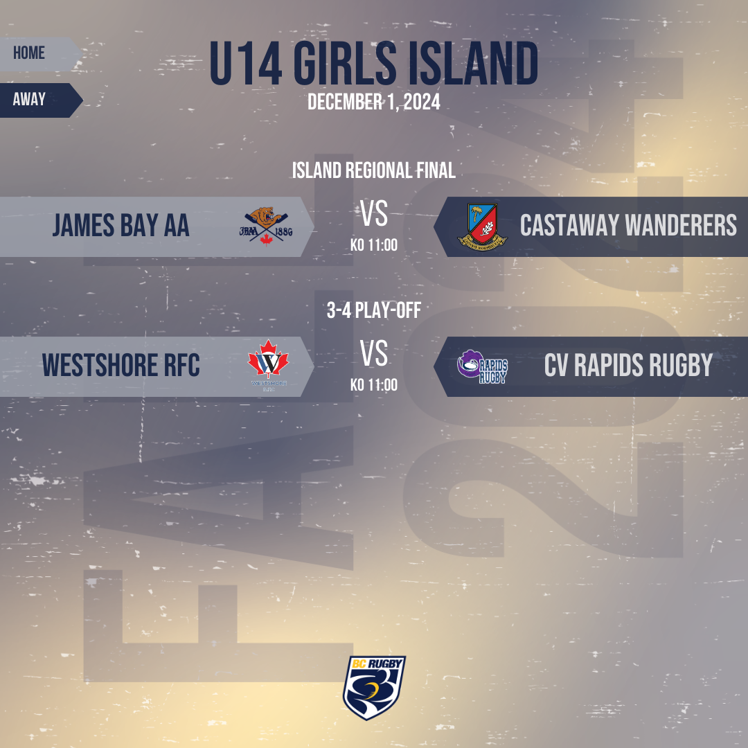 2024 U14 Girls Island Regional Finals