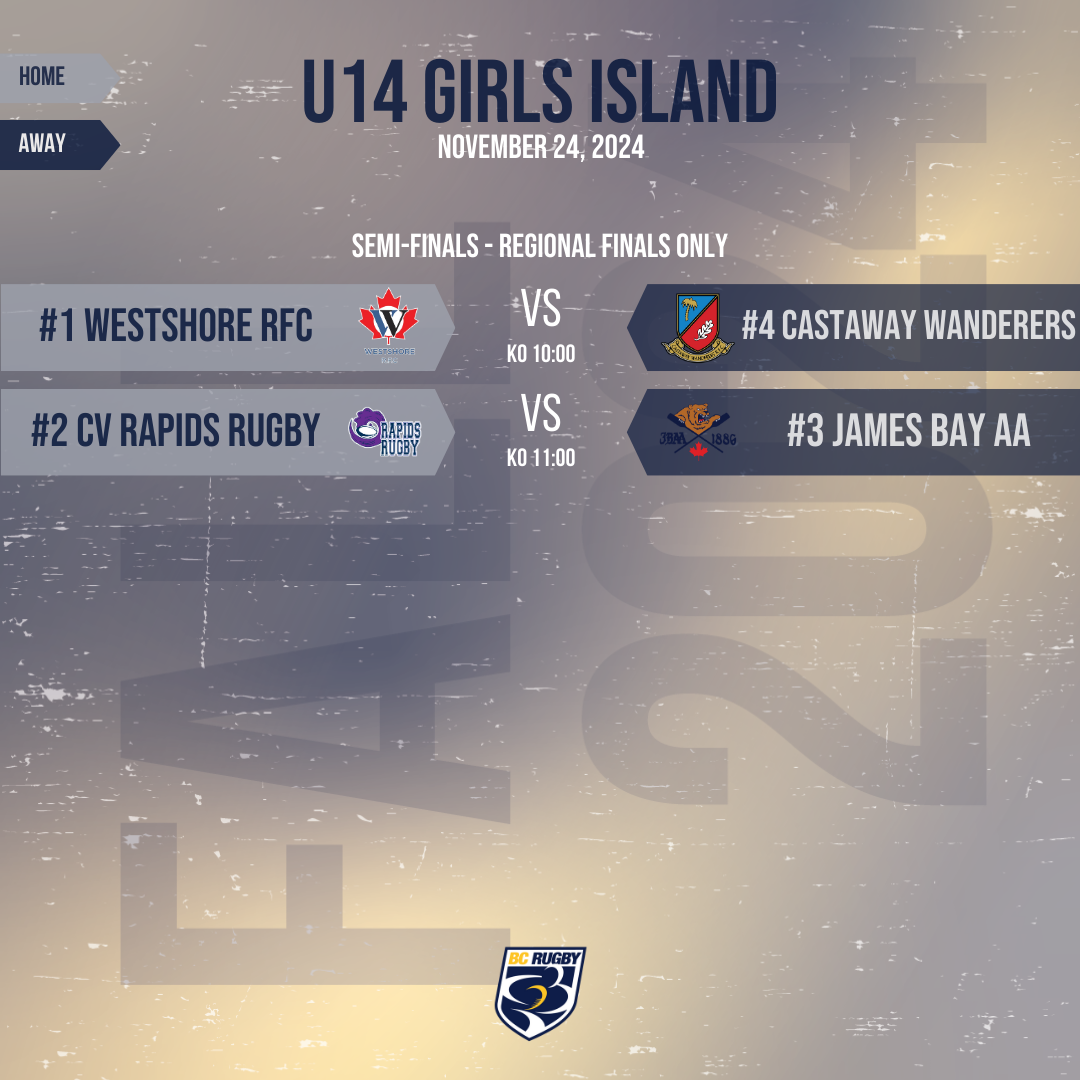 2024 U14 Girls Island Play-Offs