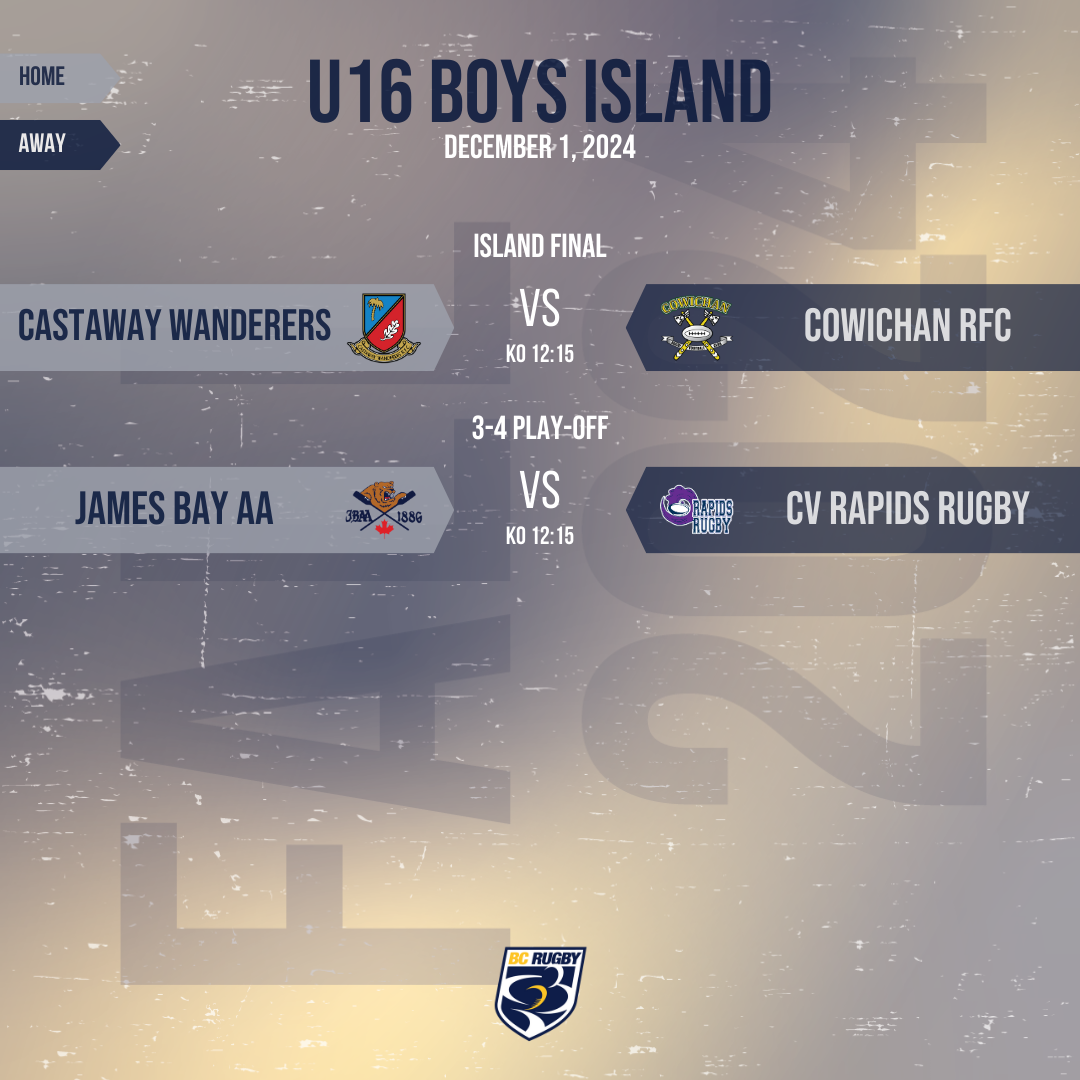 2024 U16 Boys Island Regional Final