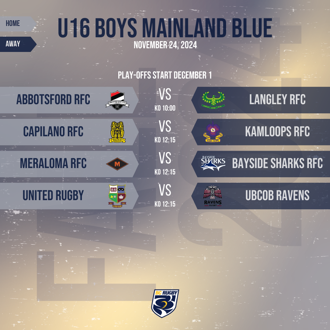 2024 U16 Boys Mainland Blue Play-Offs