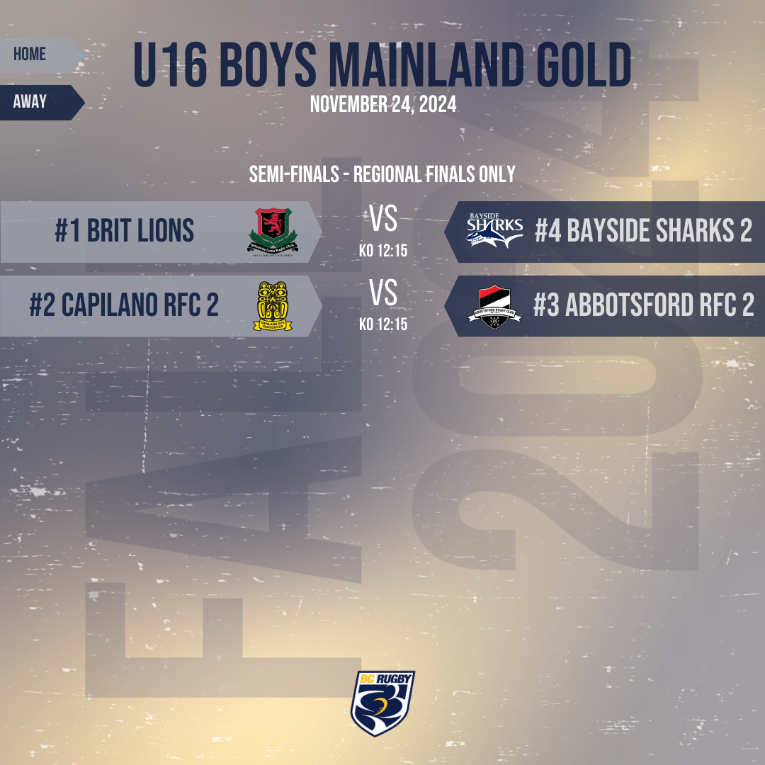 2024 U16 Boys Mainland Gold Play-Offs