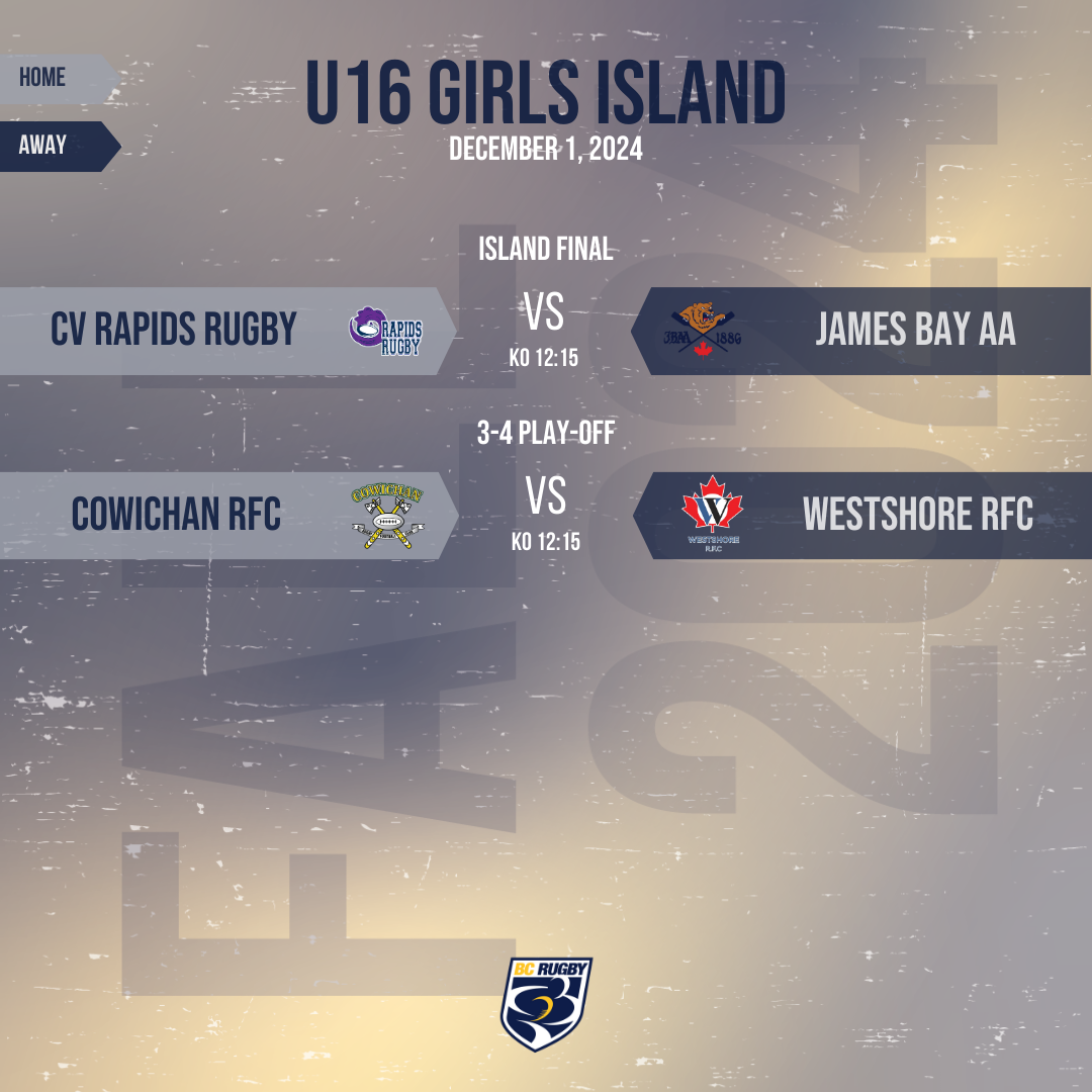 2024 U16 Girls Island Regional Finals