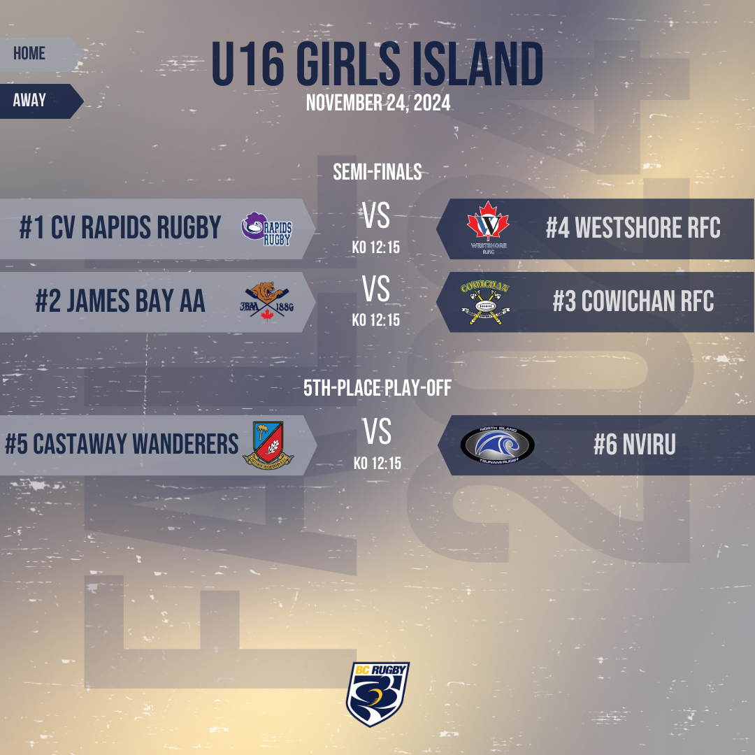 2024 U16 Girls Island Play-Offs