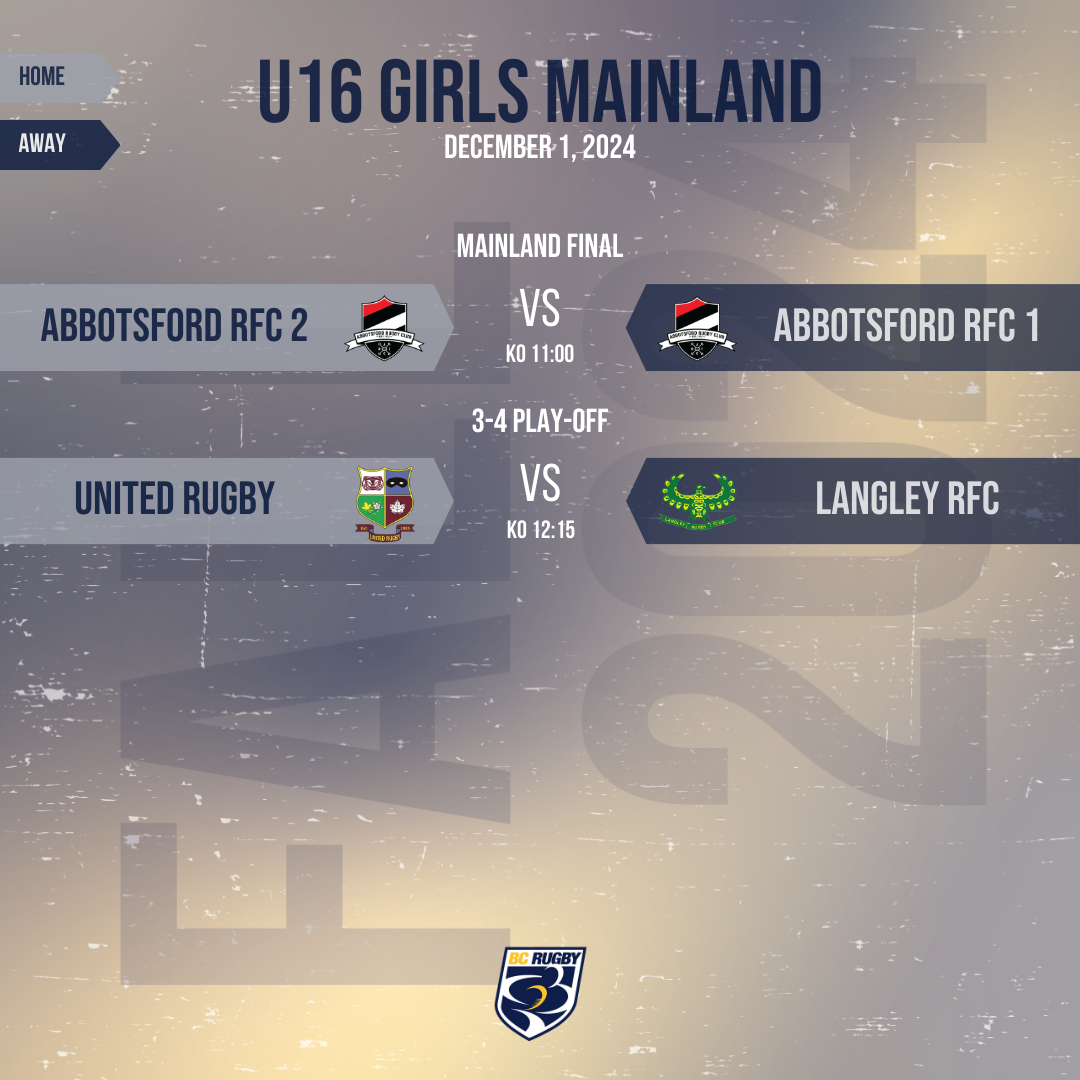 2024 U16 Girls Mainland Regional Finals