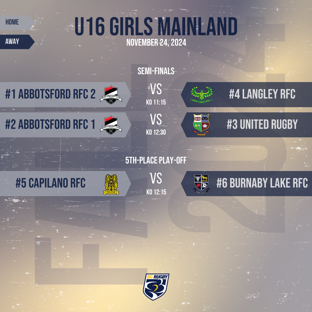 2024 U16 Girls Mainland Play-Offs