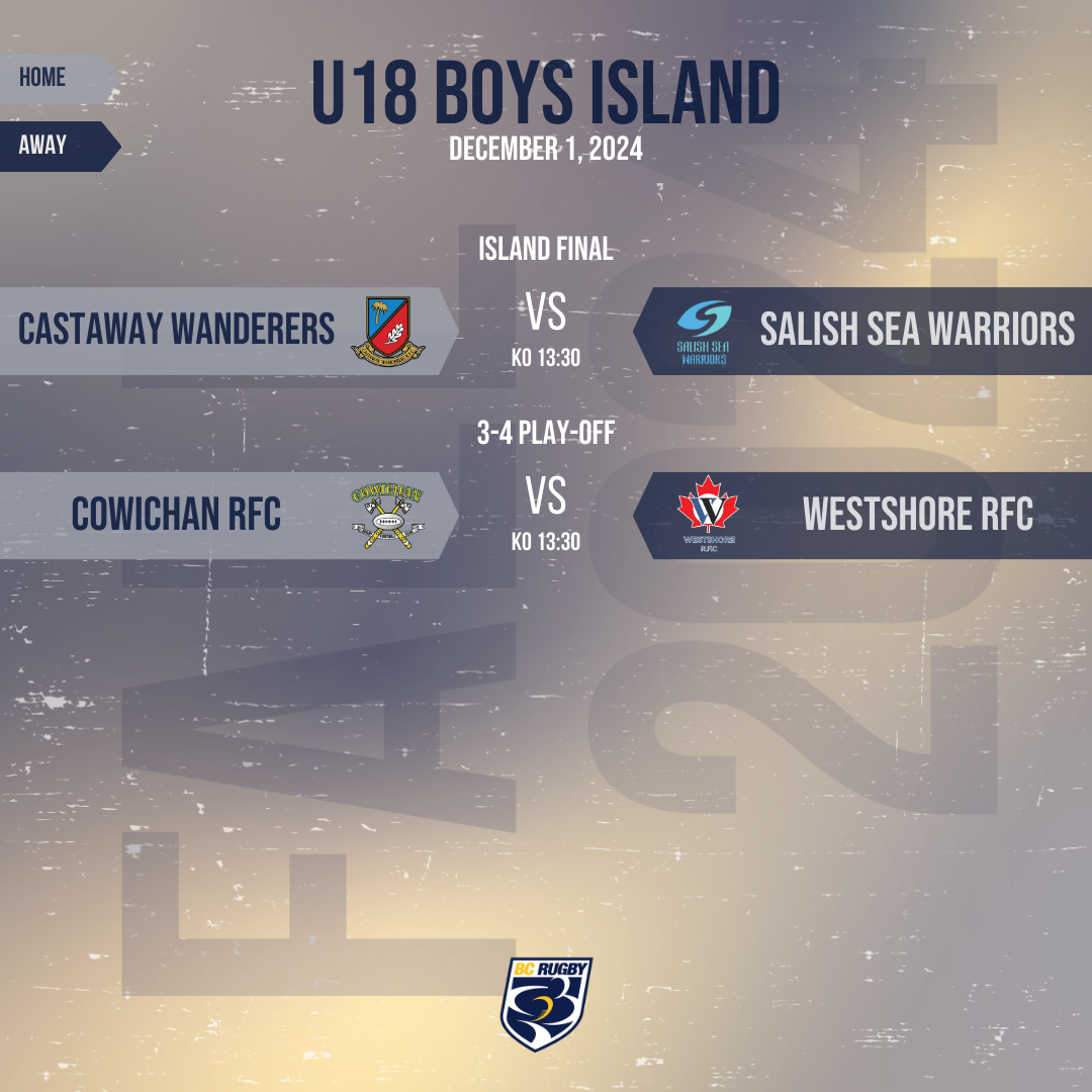 2024 U18 Boys Island Regional Final