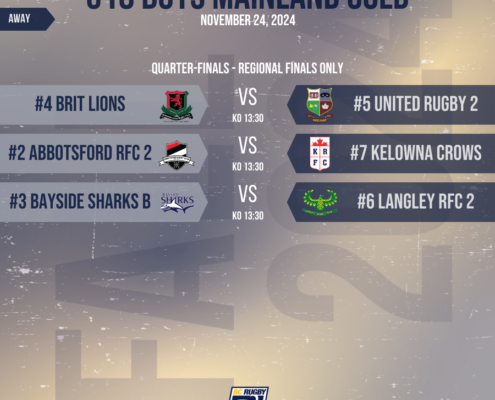 2024 U18 Boys Mainland Gold Play-Offs