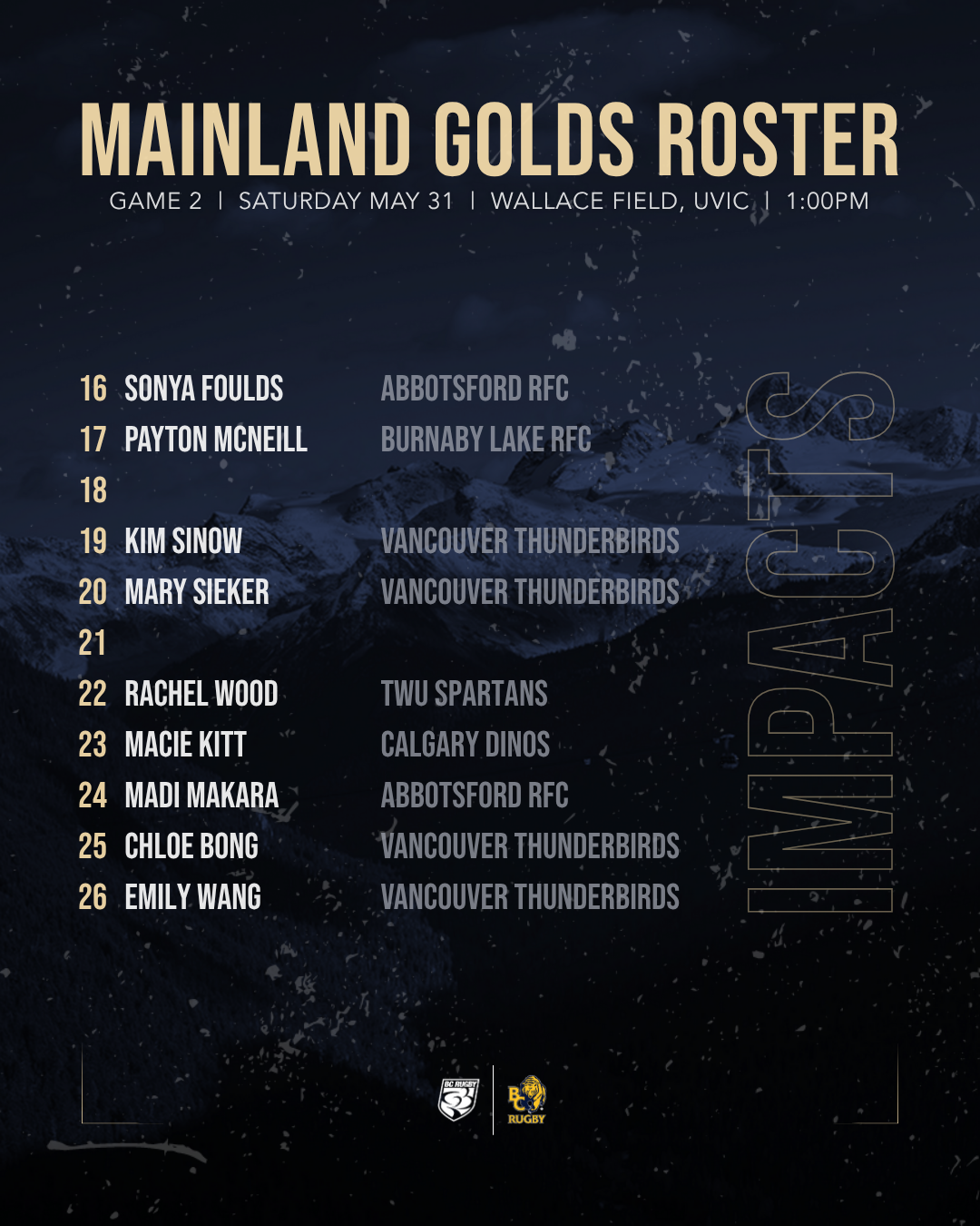 2025 BC Senior Women's Blue vs Gold Game 2 - Mainland Roster - Impacts