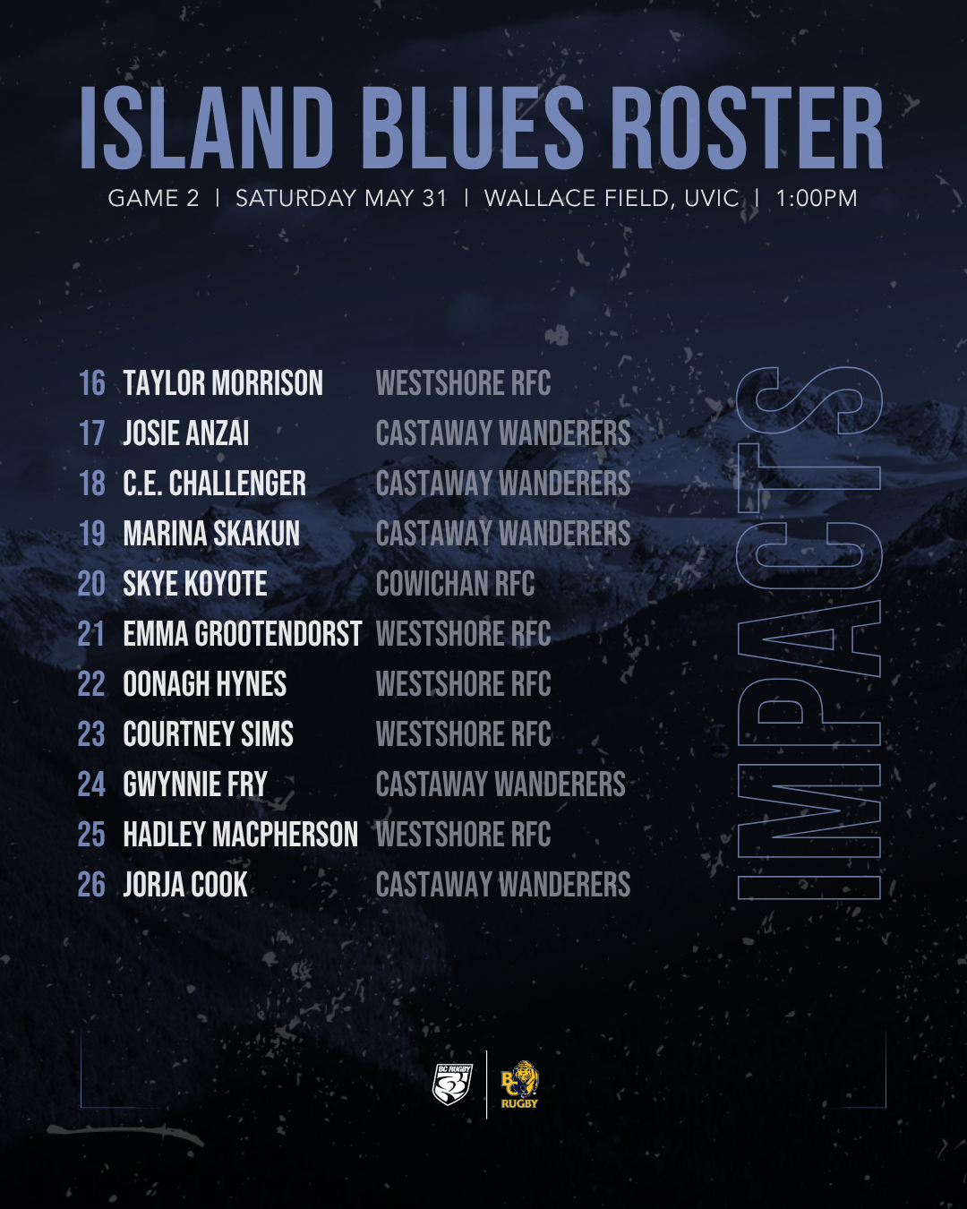 2025 BC Senior Women's Blue vs Gold Game 2 - Island Blues Impacts