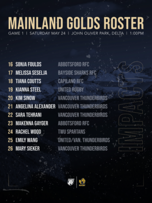 2025 Mainland Golds Game 1 Roster - Impacts