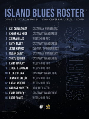 2025 Island Blues Game 1 Roster - Starters