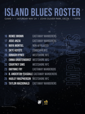 2025 Island Blues Game 1 Roster - Impacts