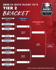 2025 Boys 3A Tier 2 School Rugby Championship Draw