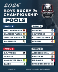 2025 Boys Rugby 7s School Provincial Championship Draw