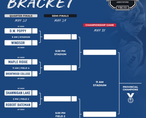 2025 Girls 2A School Rugby Championship Draw