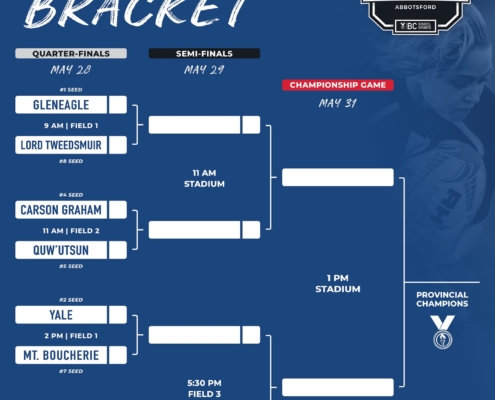 2025 Girls 3A School Rugby Championship Draw