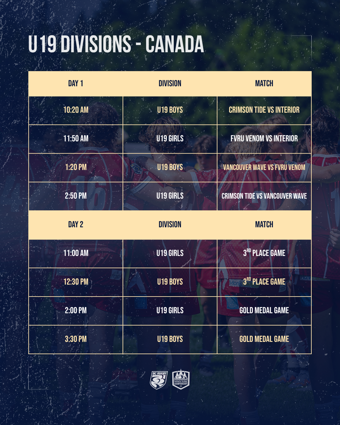 2025 PRCs Schedule - U19 Divisions