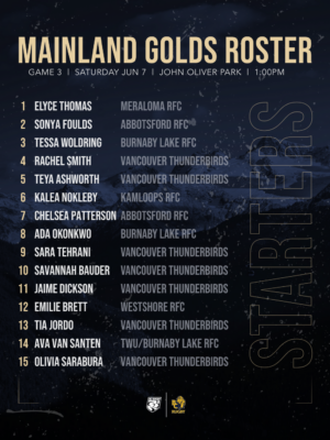 2025 Blue vs Gold Game 3 - Mainland Starters