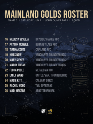 2025 Blue vs Gold Game 3 - Mainland Impacts