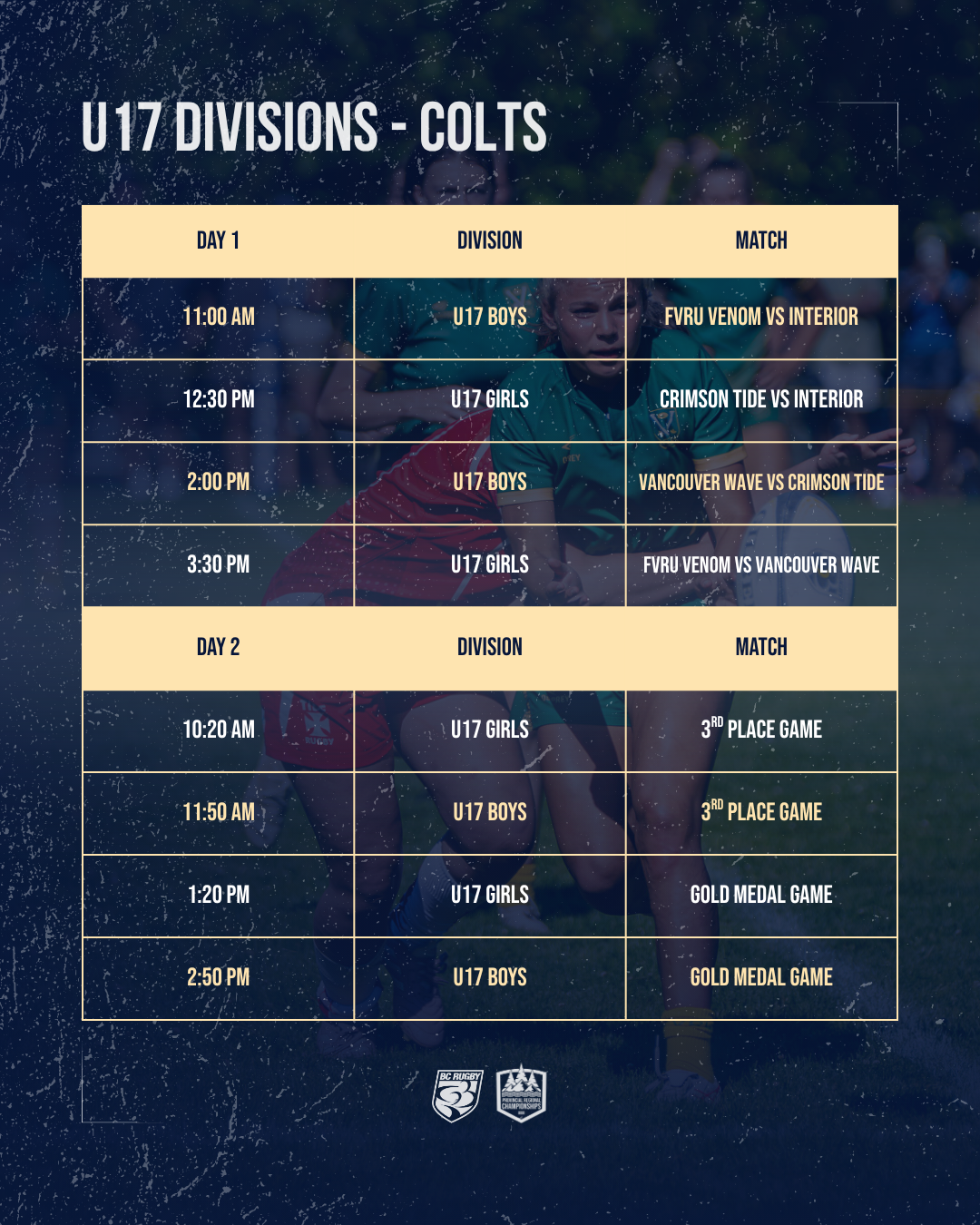 2025 PRCs Schedule - U17 Divisions