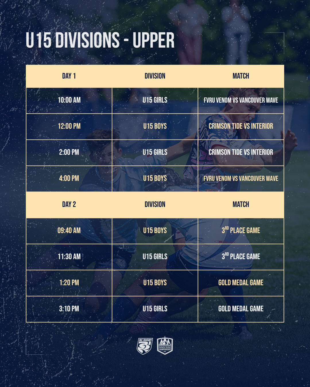 2025 PRCs Schedule - U15 Divisions
