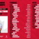 2025 Training Squad - Rugby Canada Women